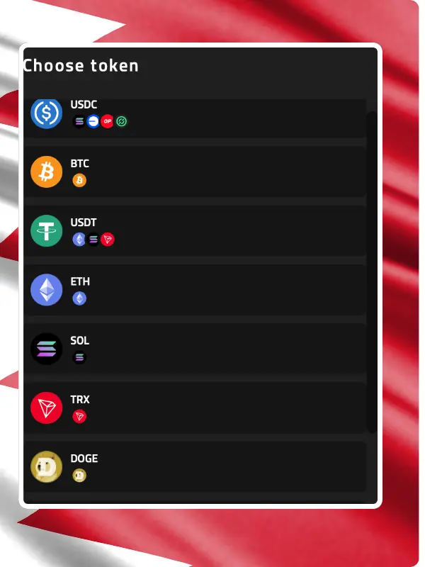 Best Crypto Casino In Bahrain