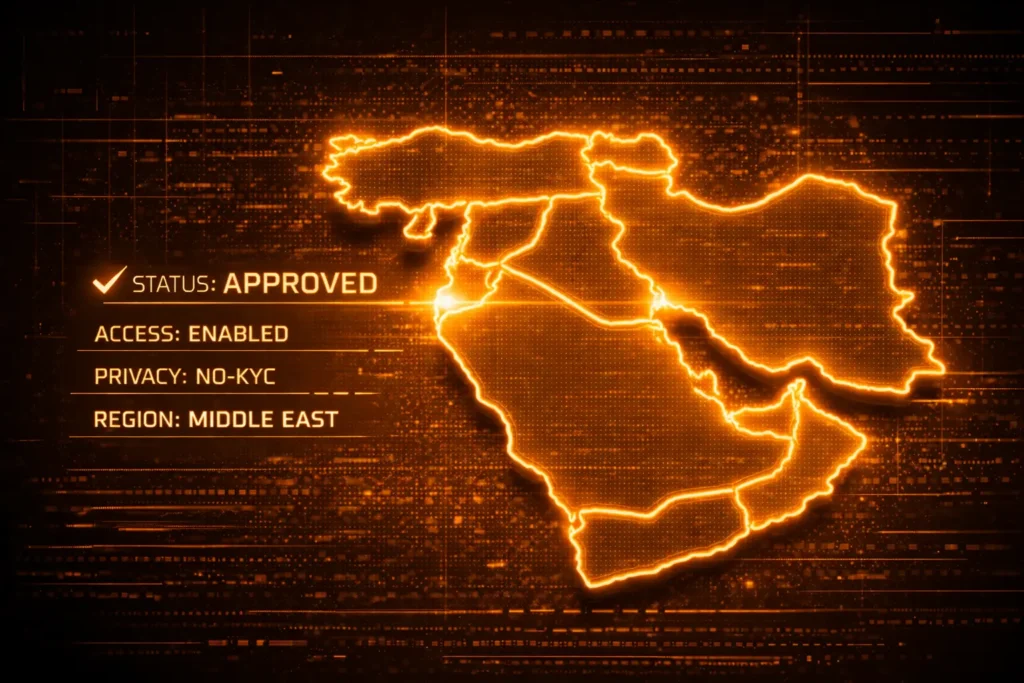 Best Crypto Casino Middle East