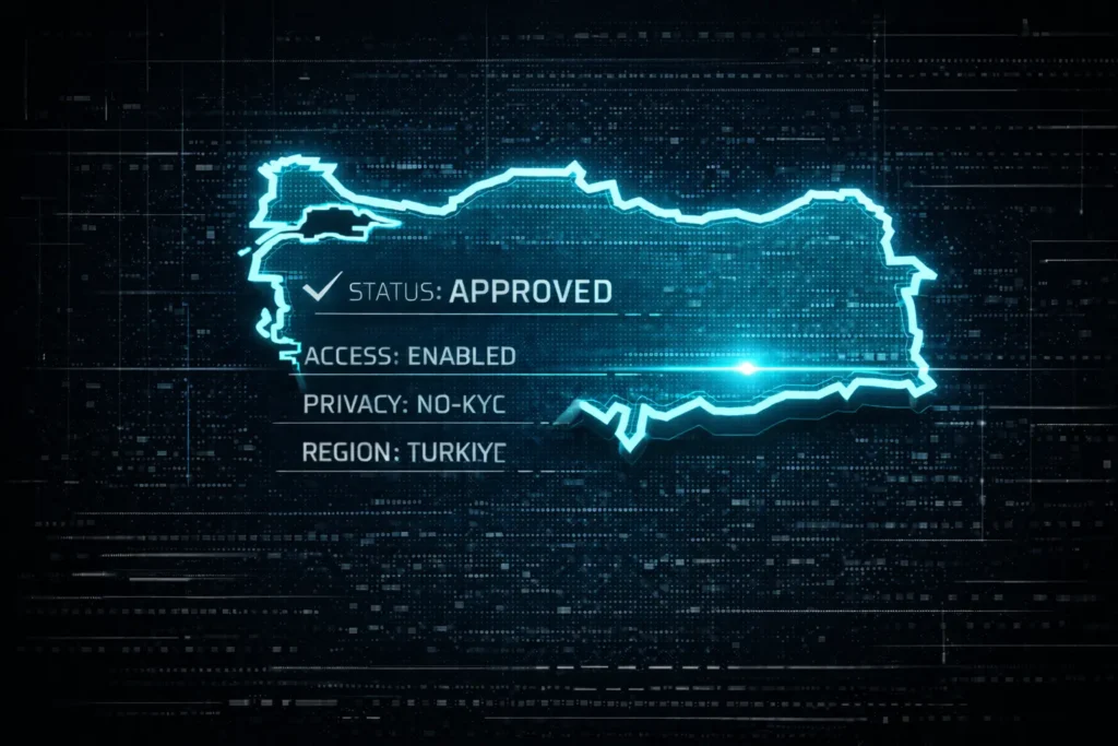 Türkiye Crypto Casino